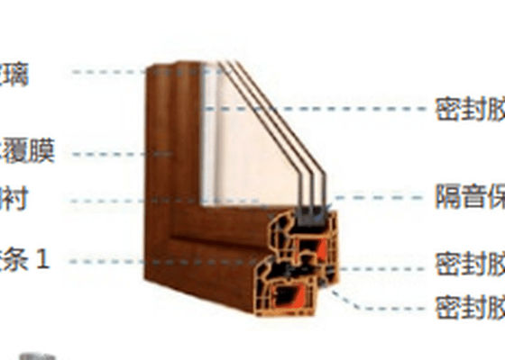 JWELL Upvc PVC formte Profil-Verdrängungs-Maschine
